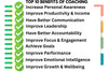 Get One-On-One Coaching On How To Select & Strategize Your Current Most Important DIVINE INSPIRED DREAM GOAL to Work On! 1 Week to 12 Months Coaching Programs!